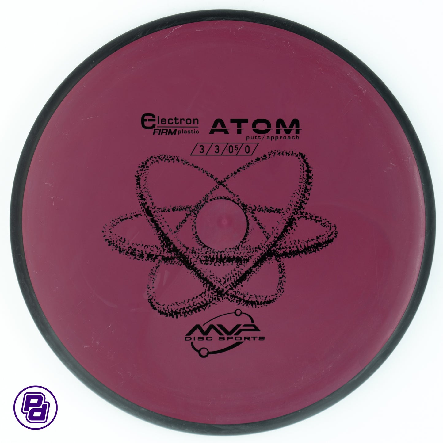 Electron Atom Firm
