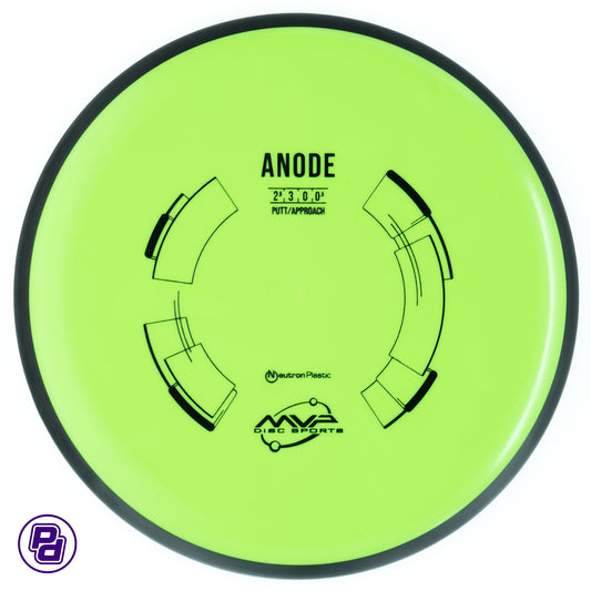 Neutron Anode