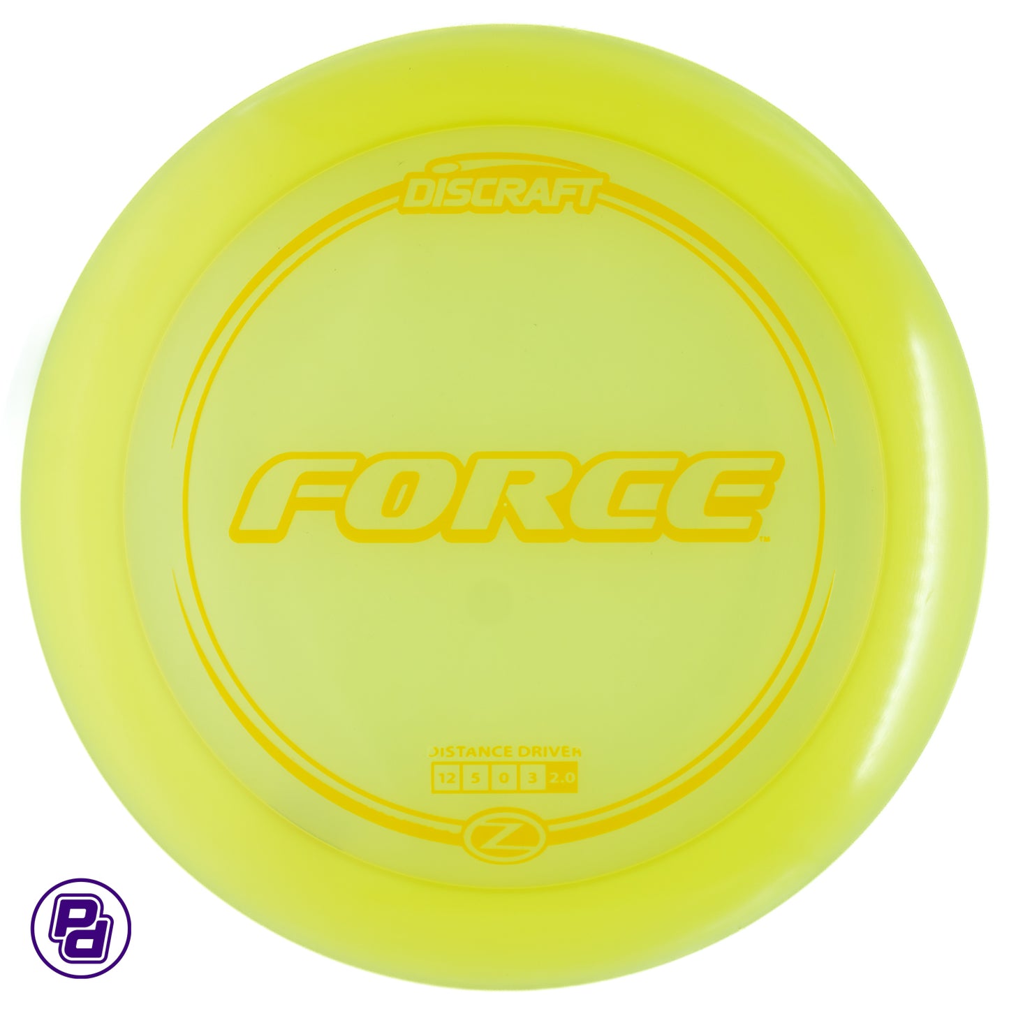 Z Line Force