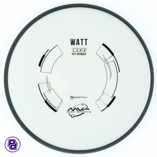 Neutron Watt