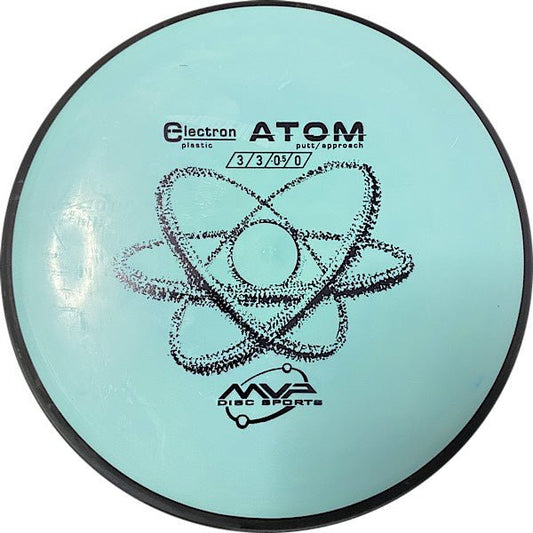 Electron Atom