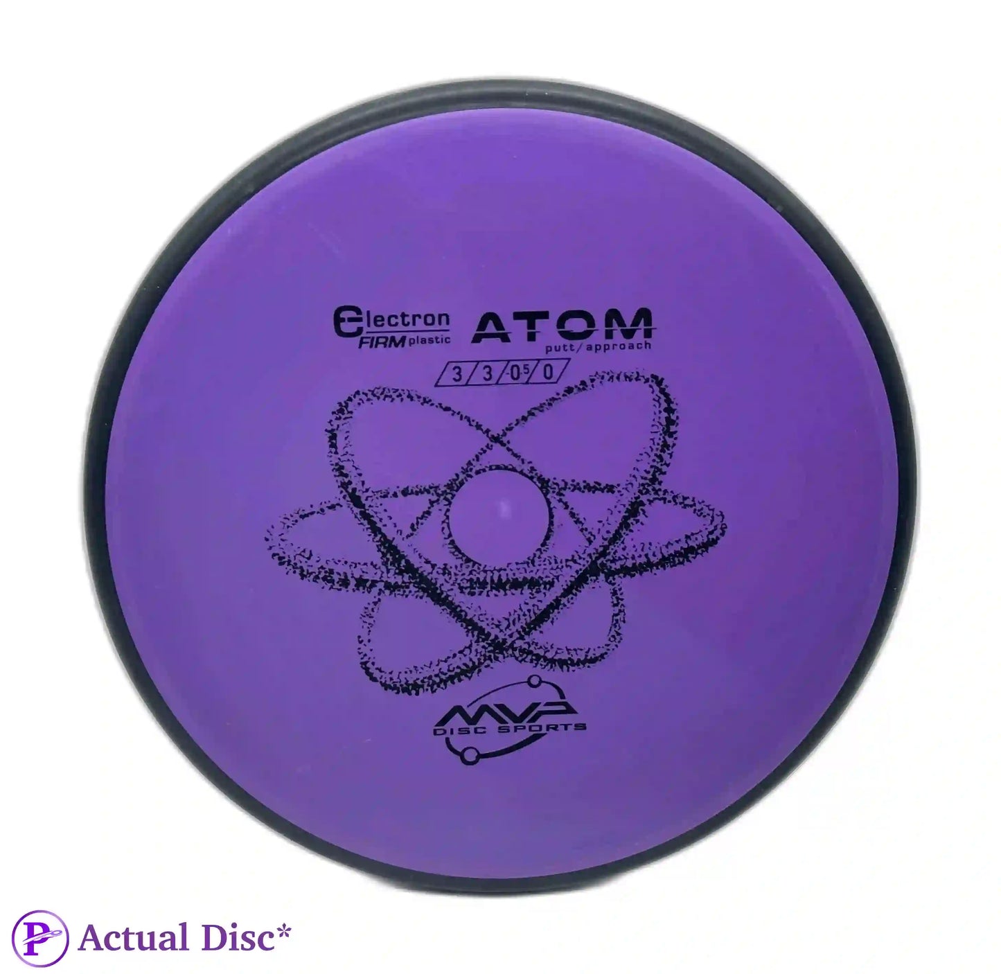 Electron Atom