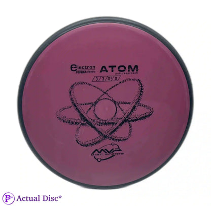 Electron Atom